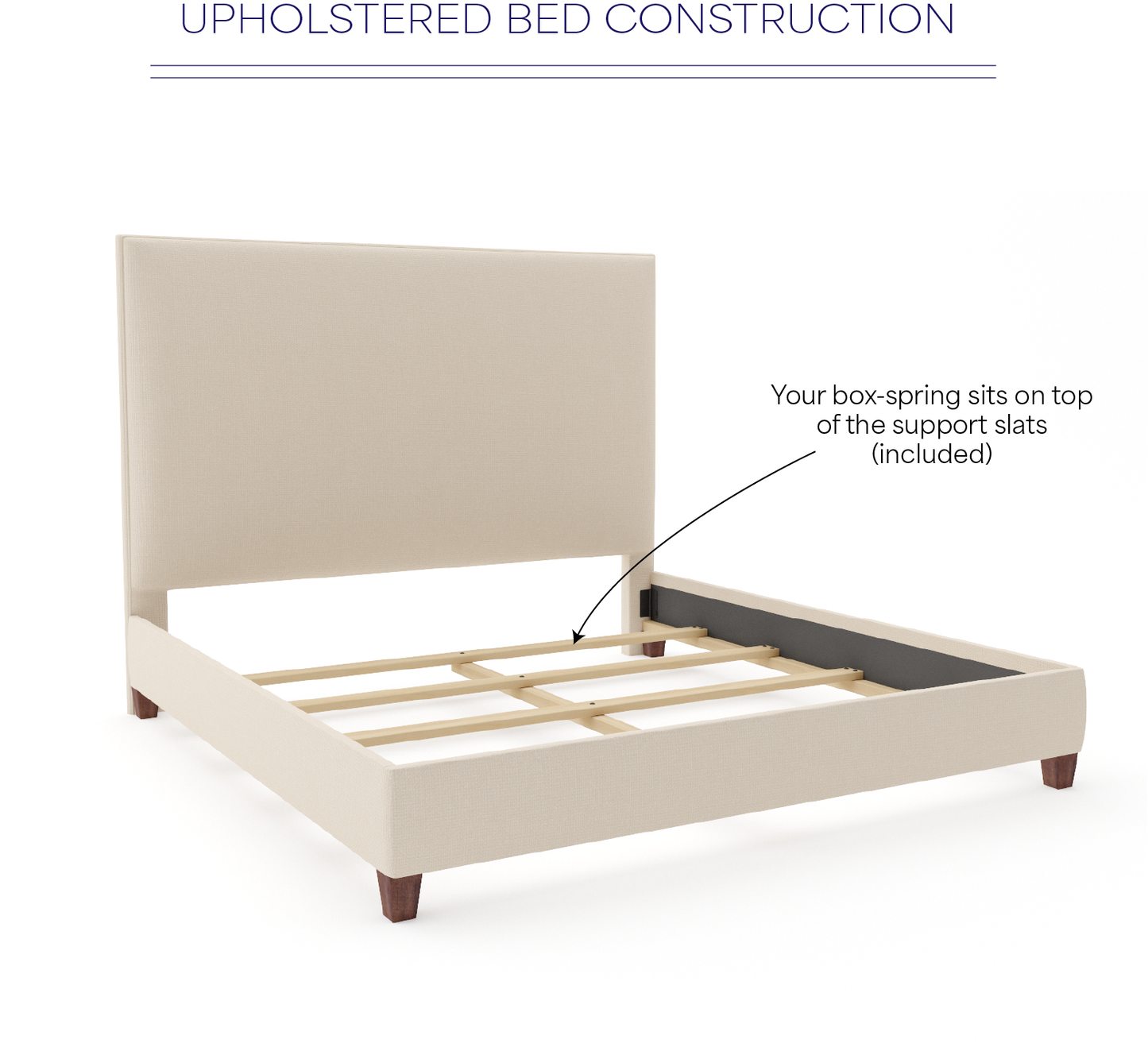 upholstered bed frame full size